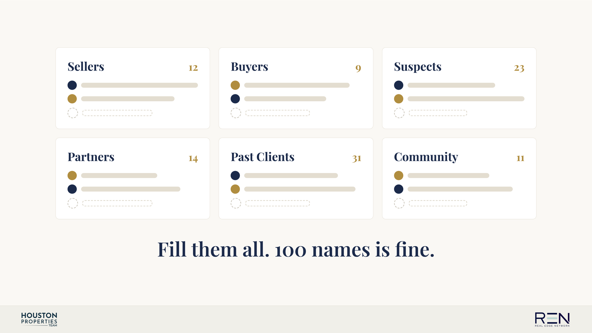 Slide 14 of Turning Social Media Into Reasons to Call